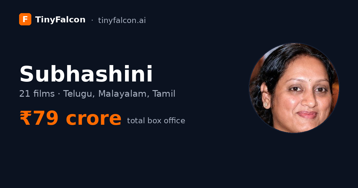 Subhashini