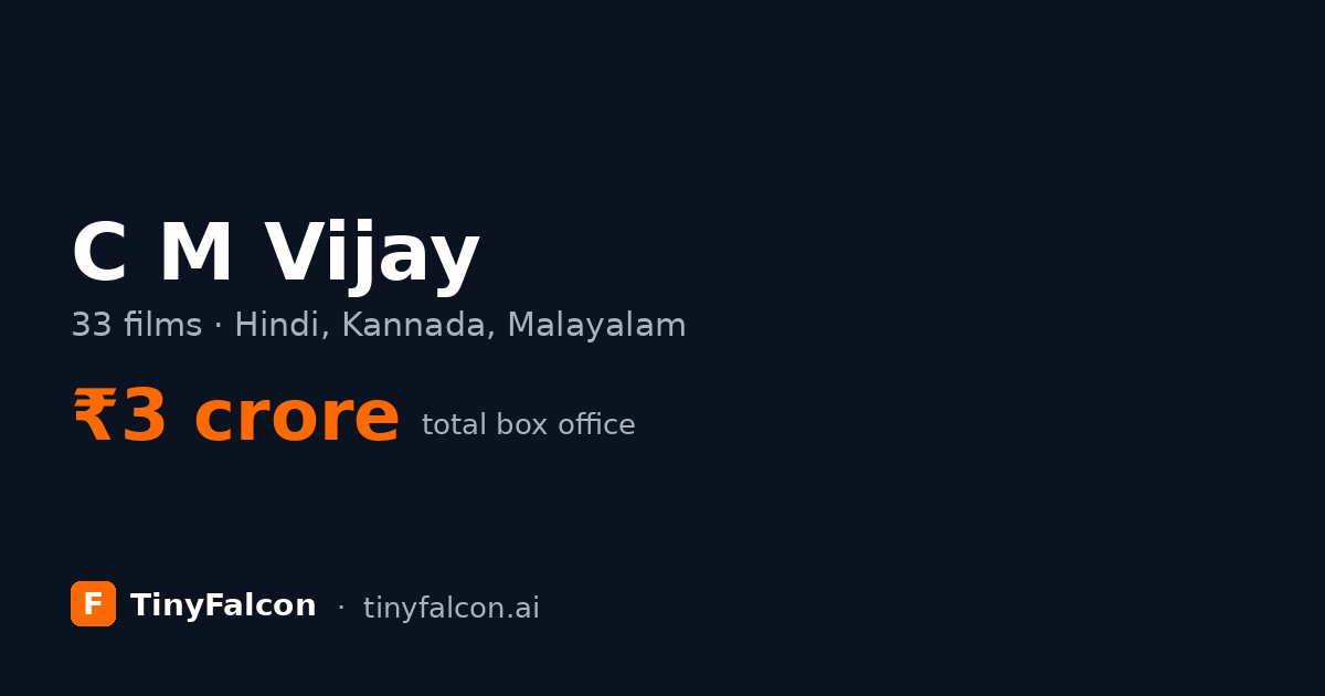 C M Vijay