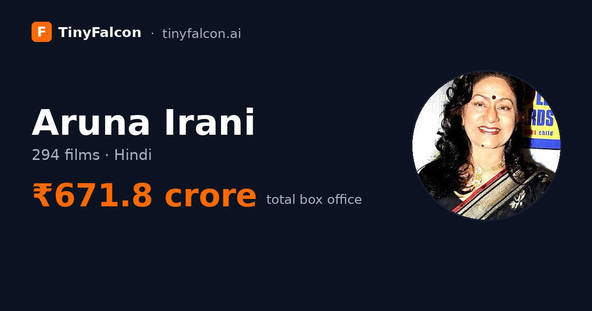 Aruna Irani