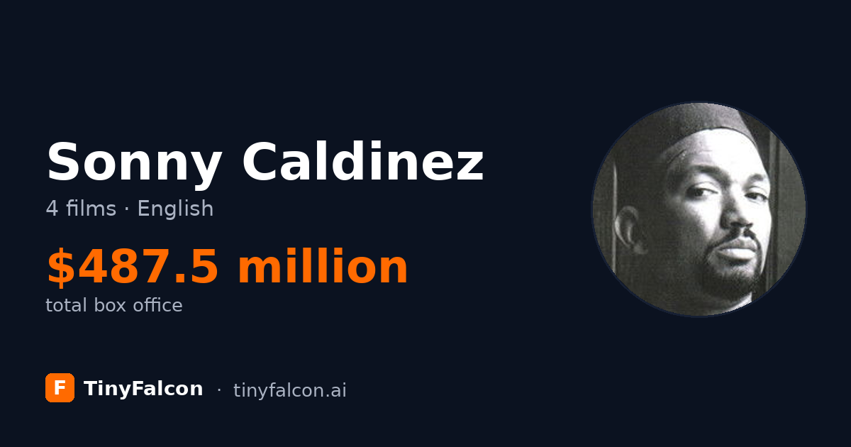 Sonny Caldinez