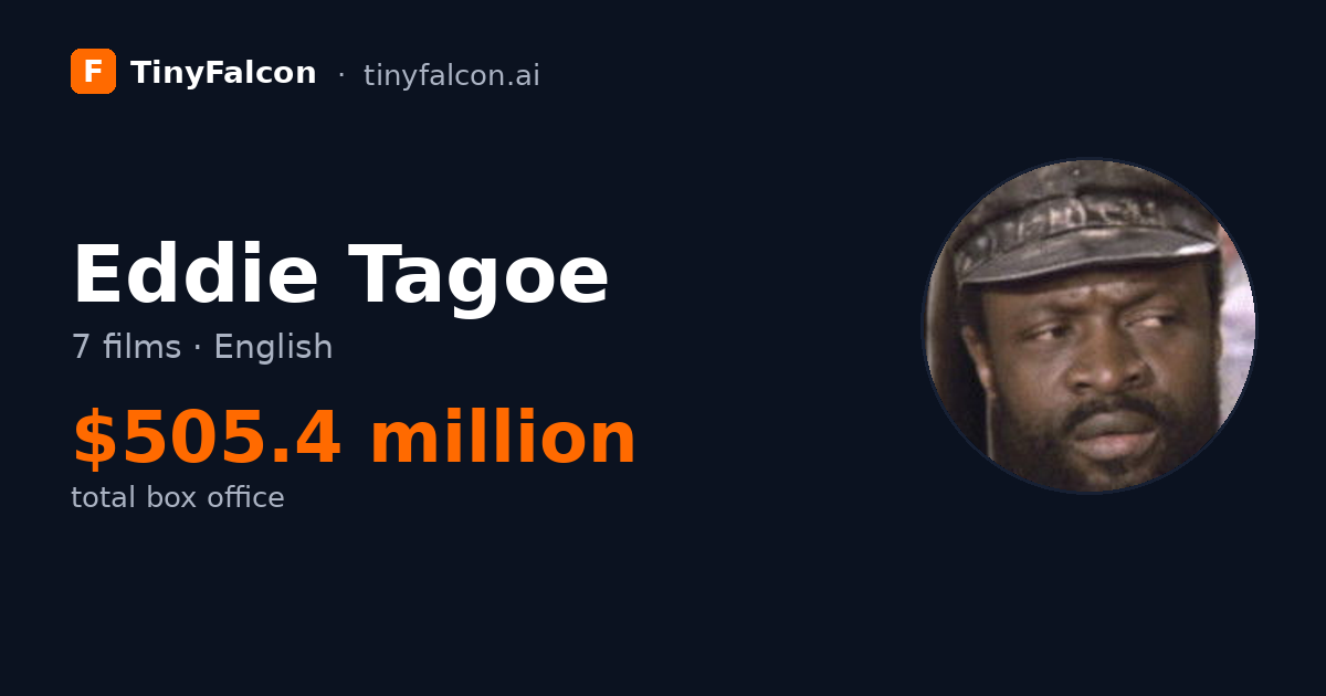 Eddie Tagoe
