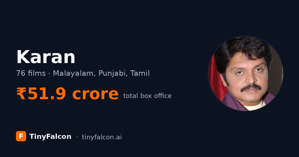 Karan