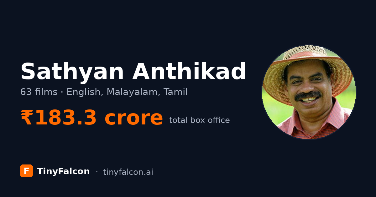 Sathyan Anthikad