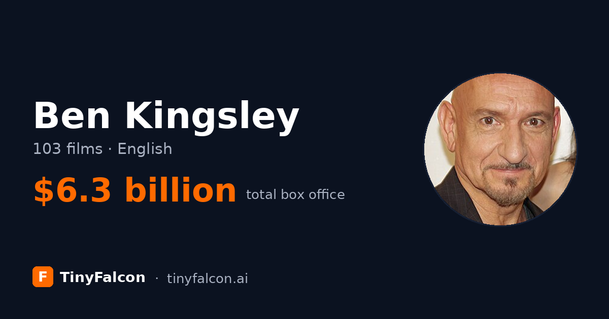 Ben Kingsley