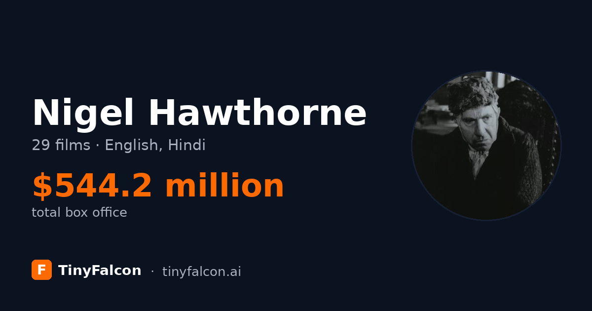Nigel Hawthorne