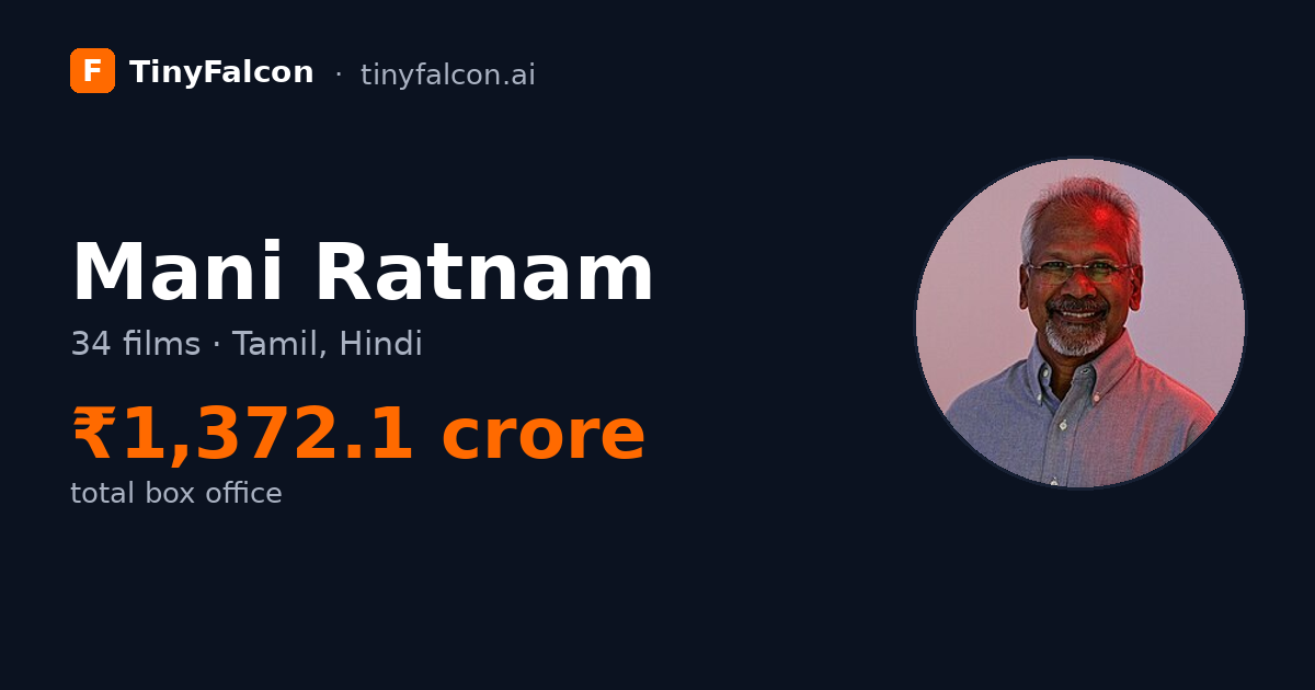 Mani Ratnam