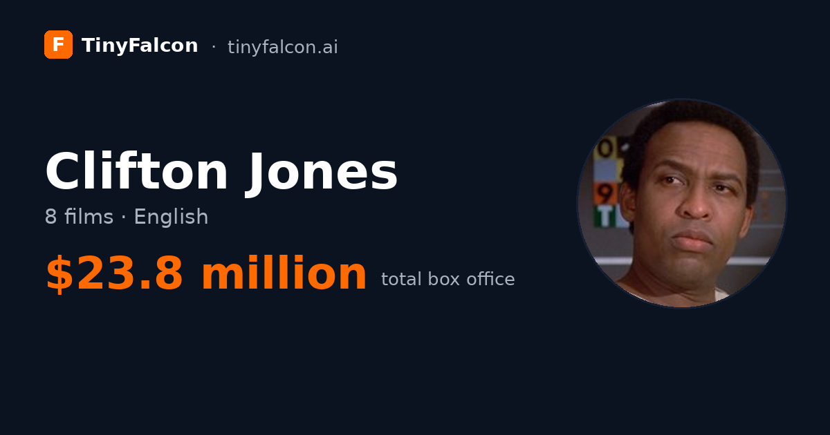 Clifton Jones