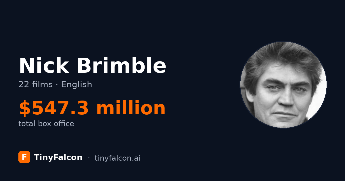 Nick Brimble