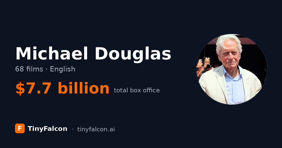 Michael Douglas