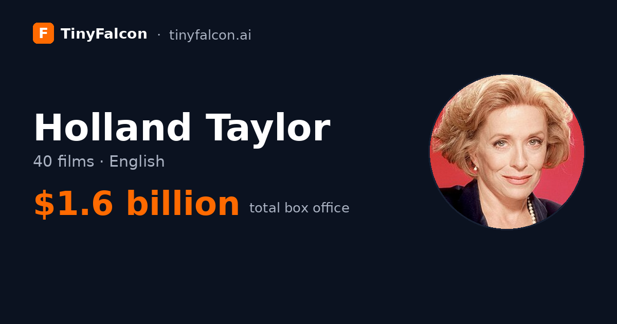 Holland Taylor