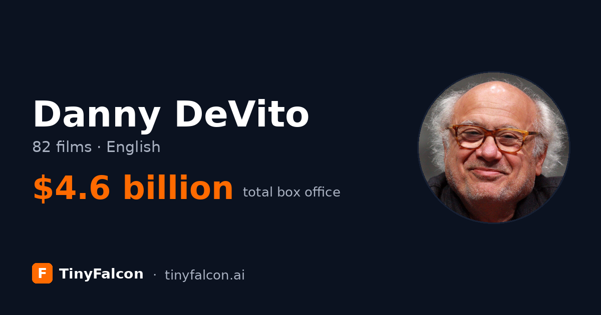 Danny DeVito