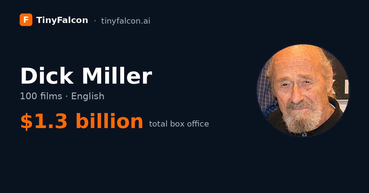Dick Miller