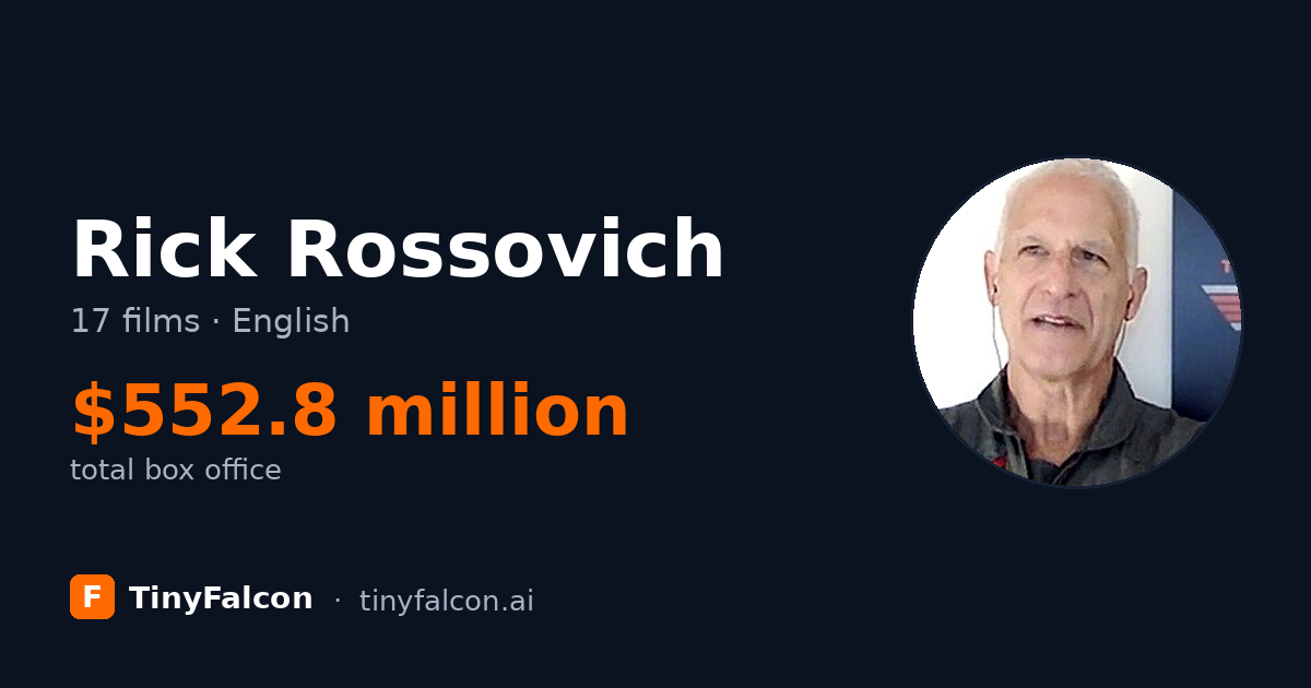 Rick Rossovich