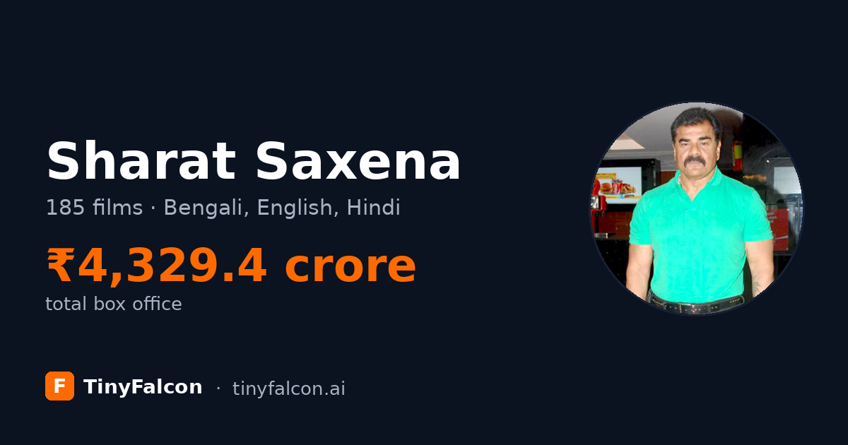 Sharat Saxena