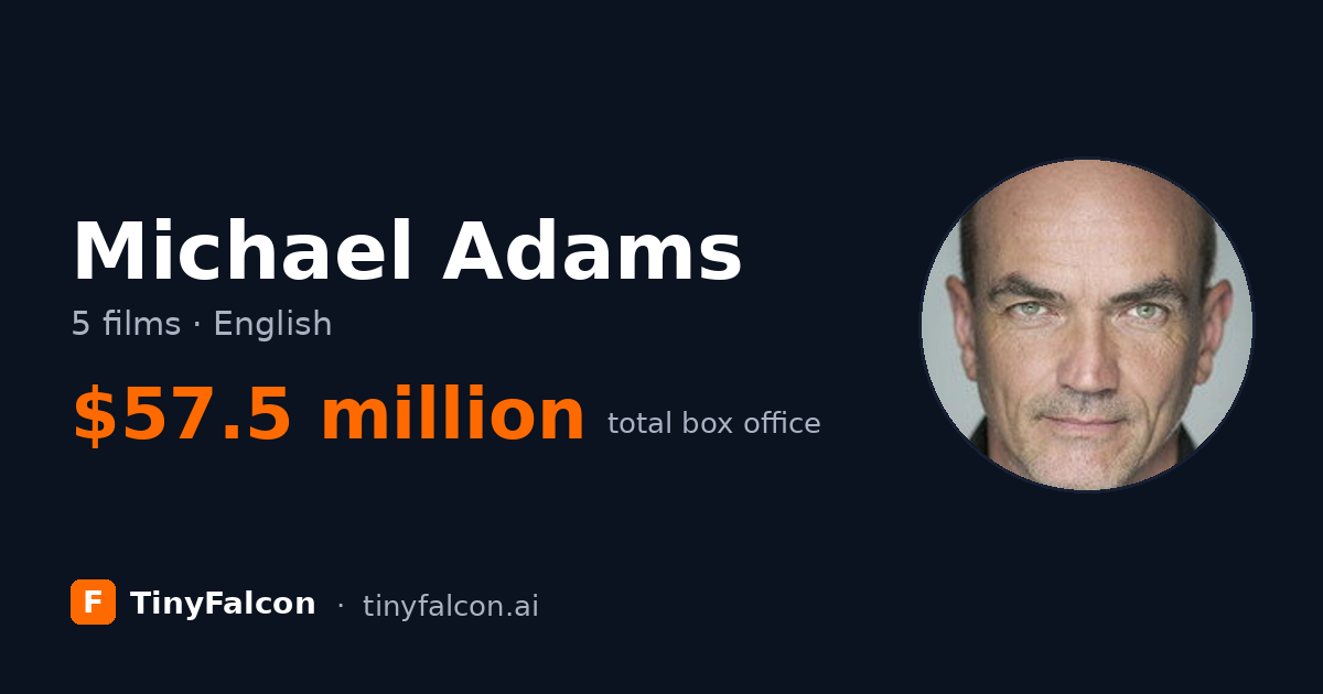 Michael Adams