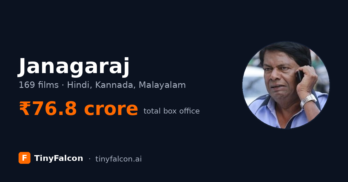 Janagaraj