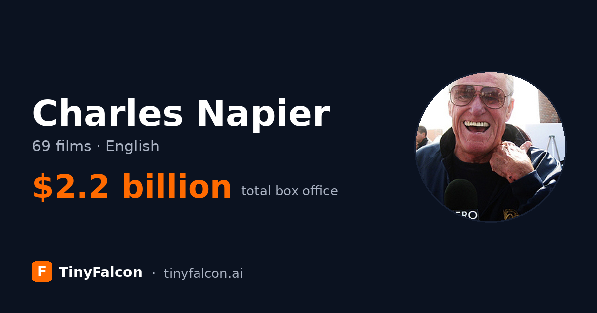 Charles Napier