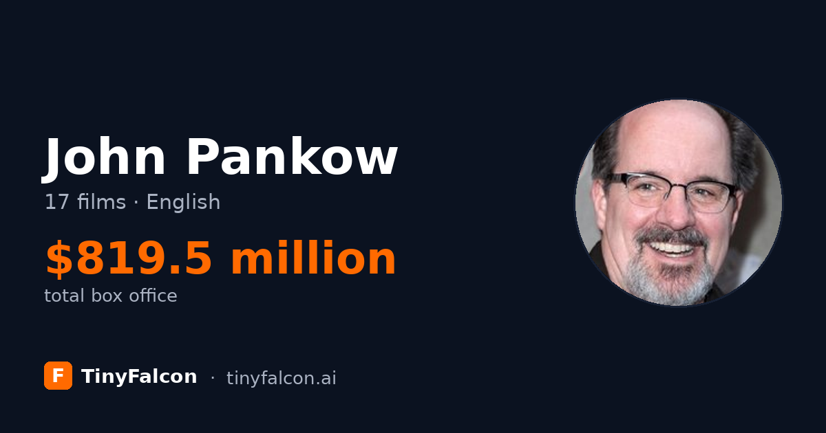 John Pankow
