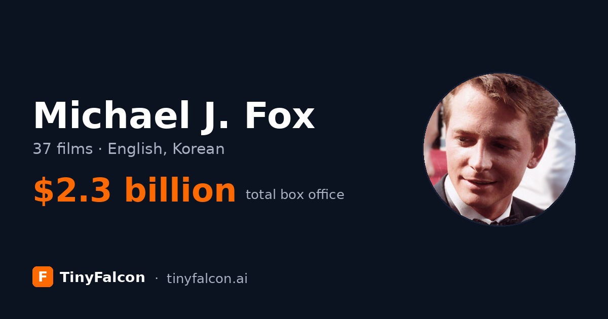 Michael J. Fox