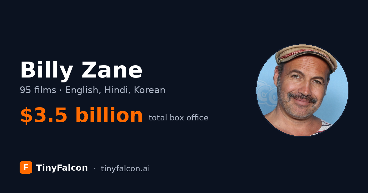 Billy Zane