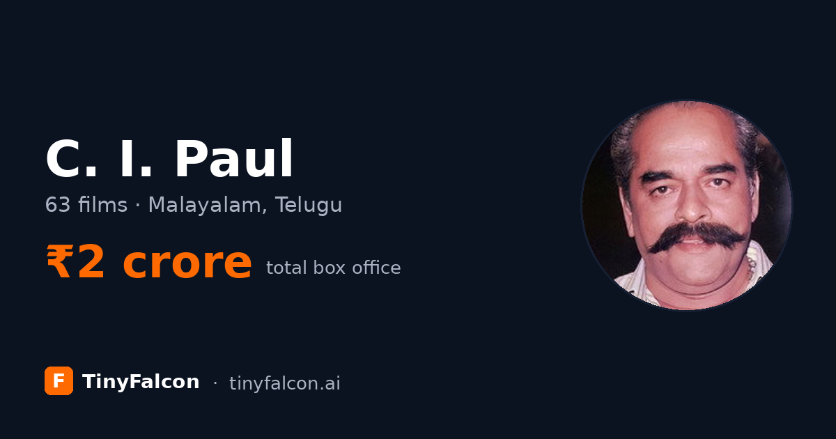 C. I. Paul