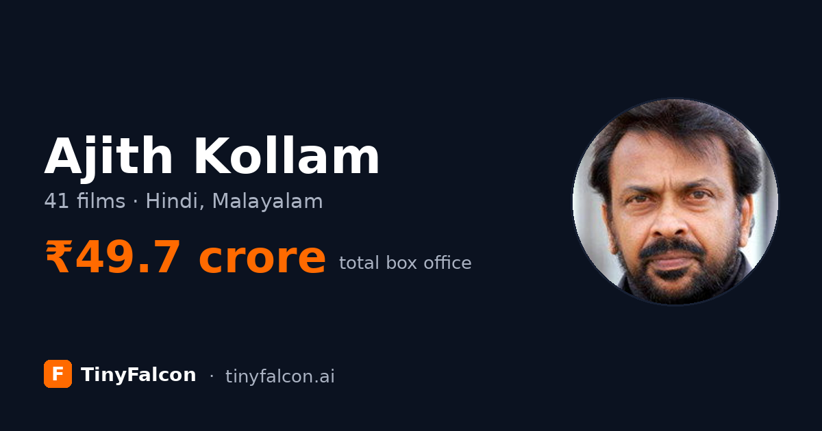 Ajith Kollam