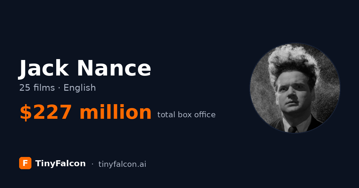 Jack Nance