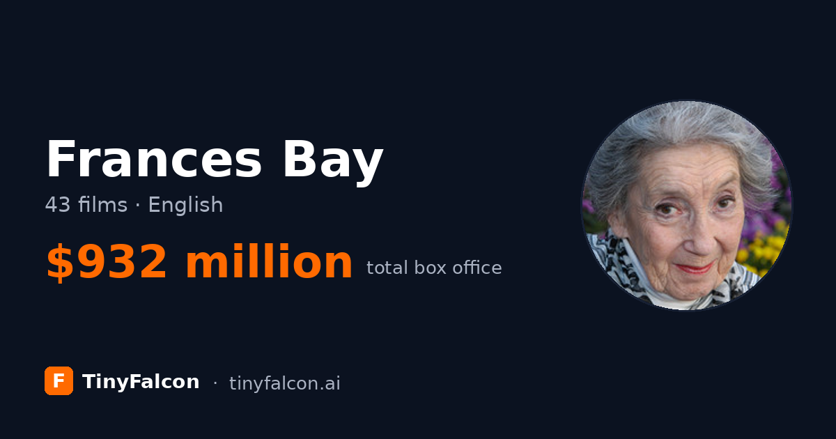 Frances Bay