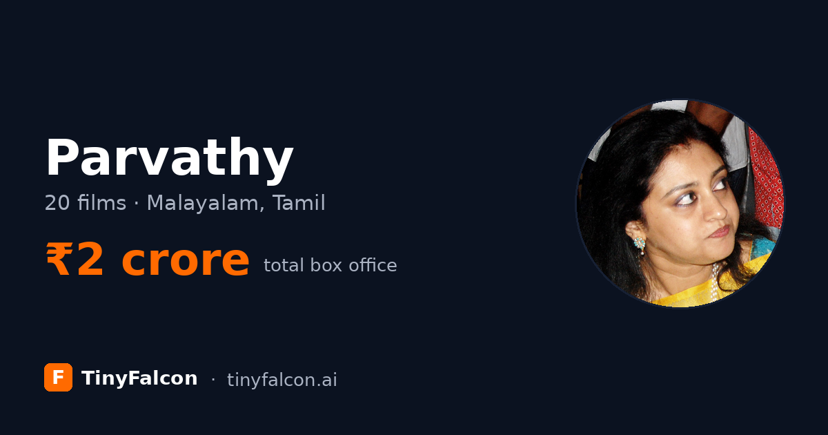 Parvathy