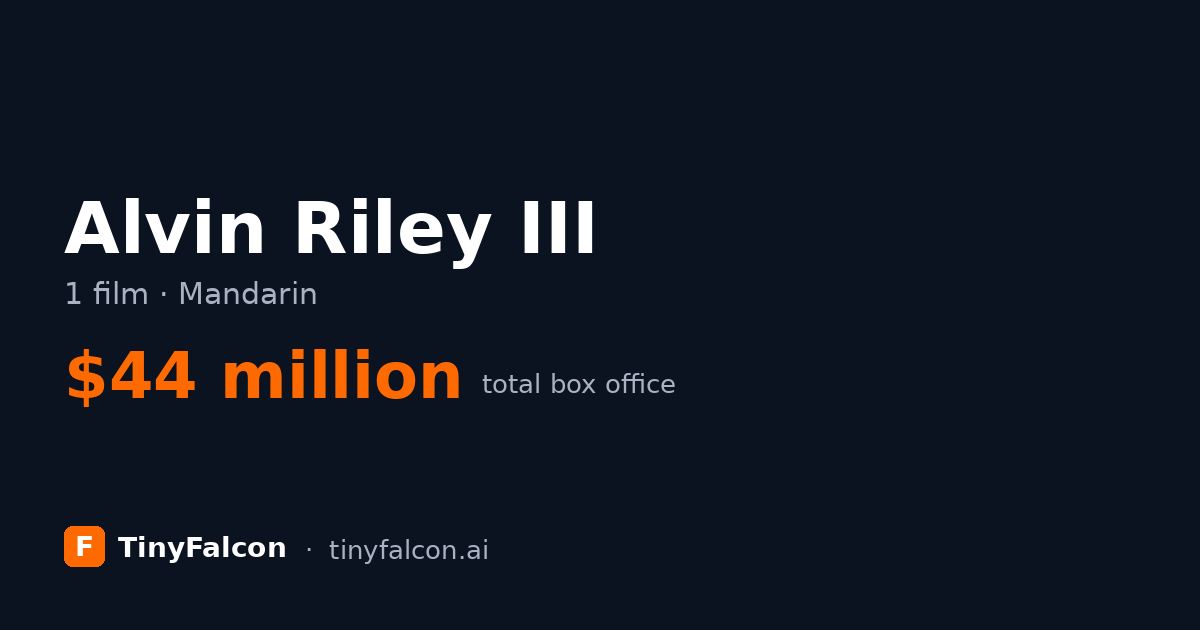 Alvin Riley III