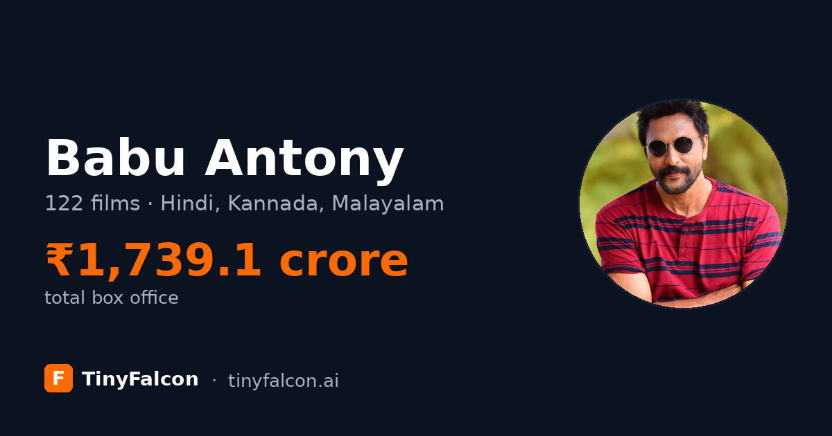 Babu Antony