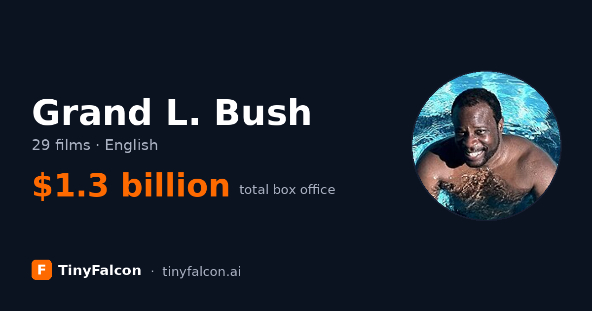 Grand L. Bush