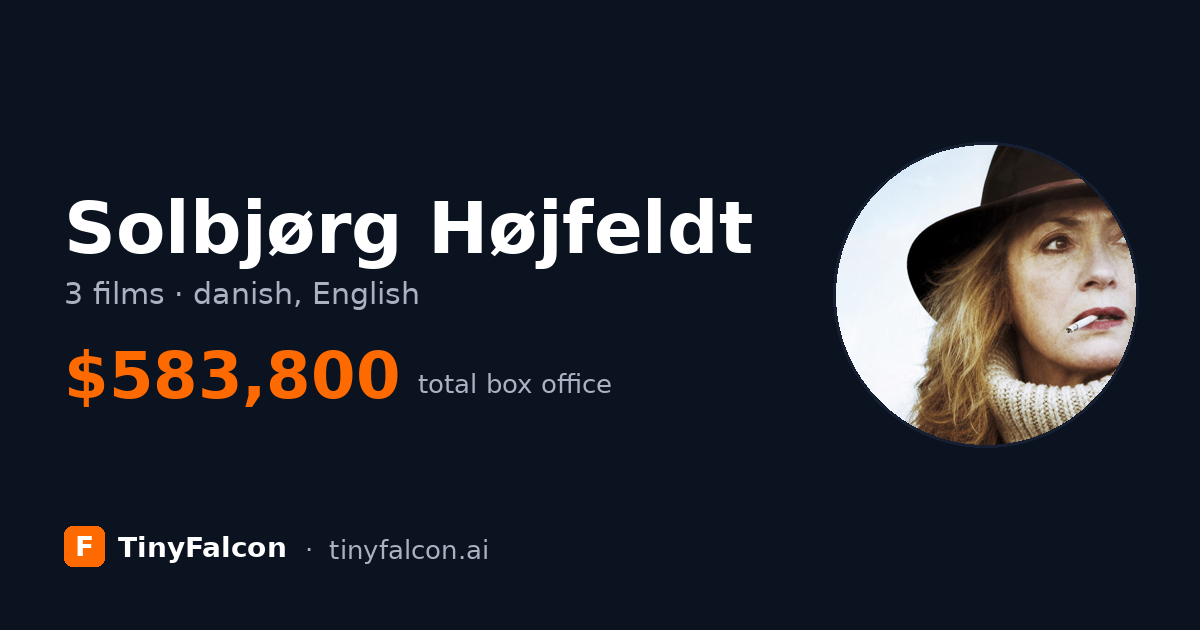 Solbjørg Højfeldt