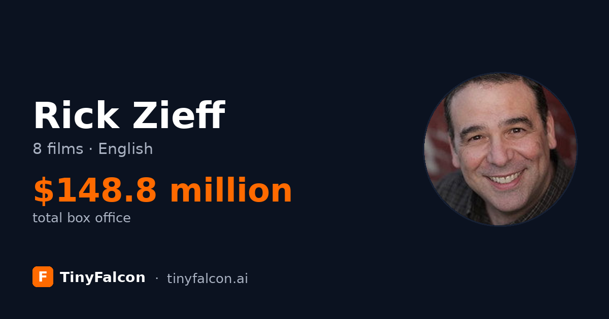 Rick Zieff