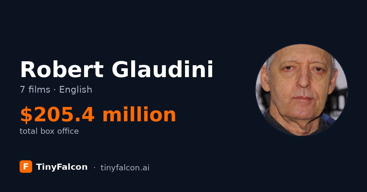 Robert Glaudini