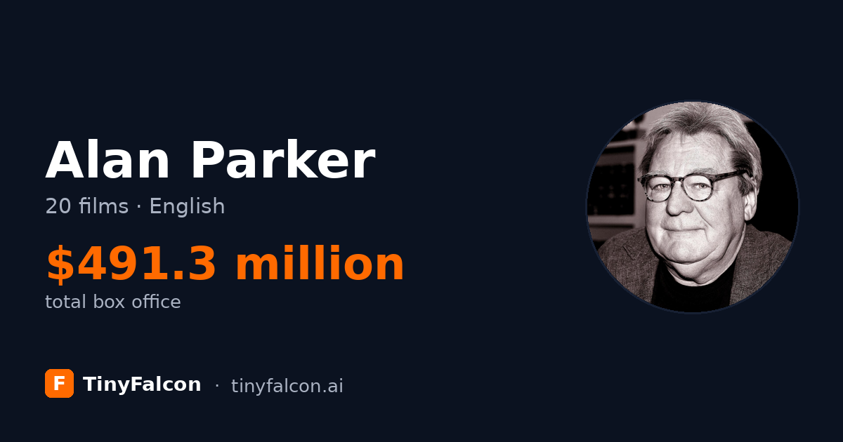 Alan Parker