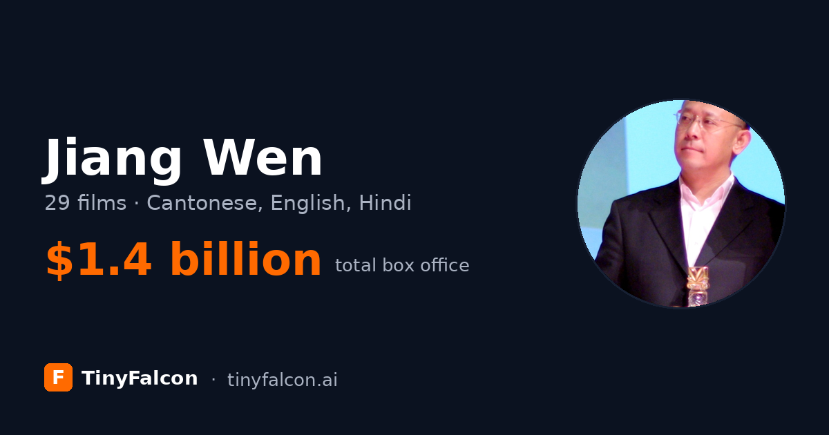 Jiang Wen
