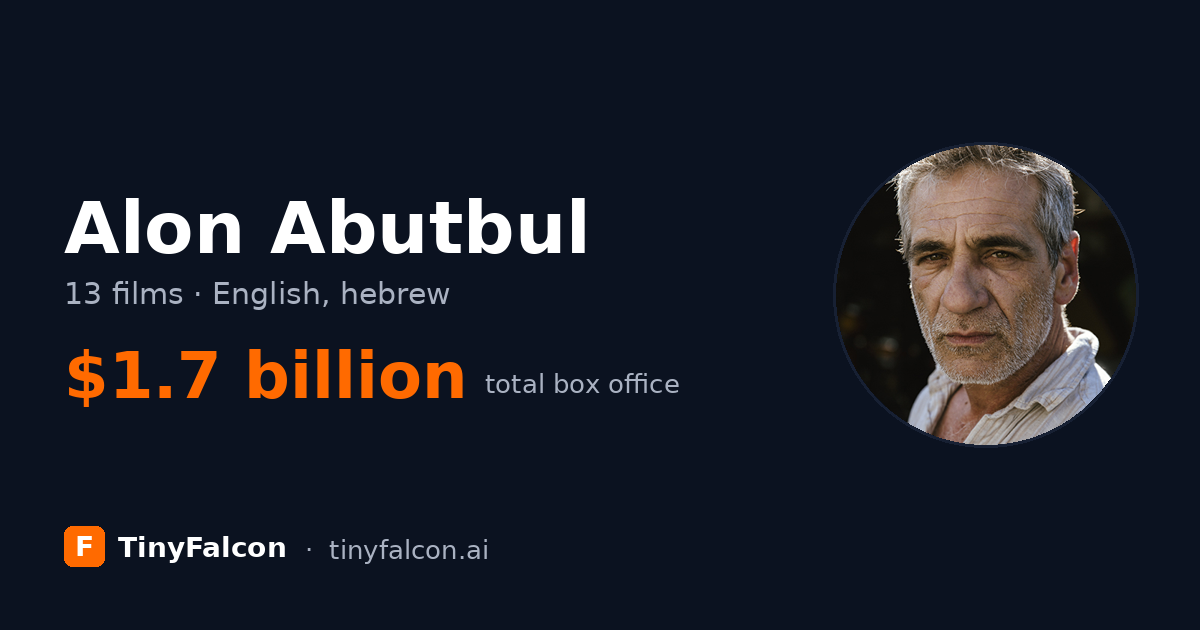 Alon Abutbul