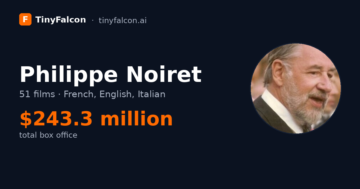 Philippe Noiret