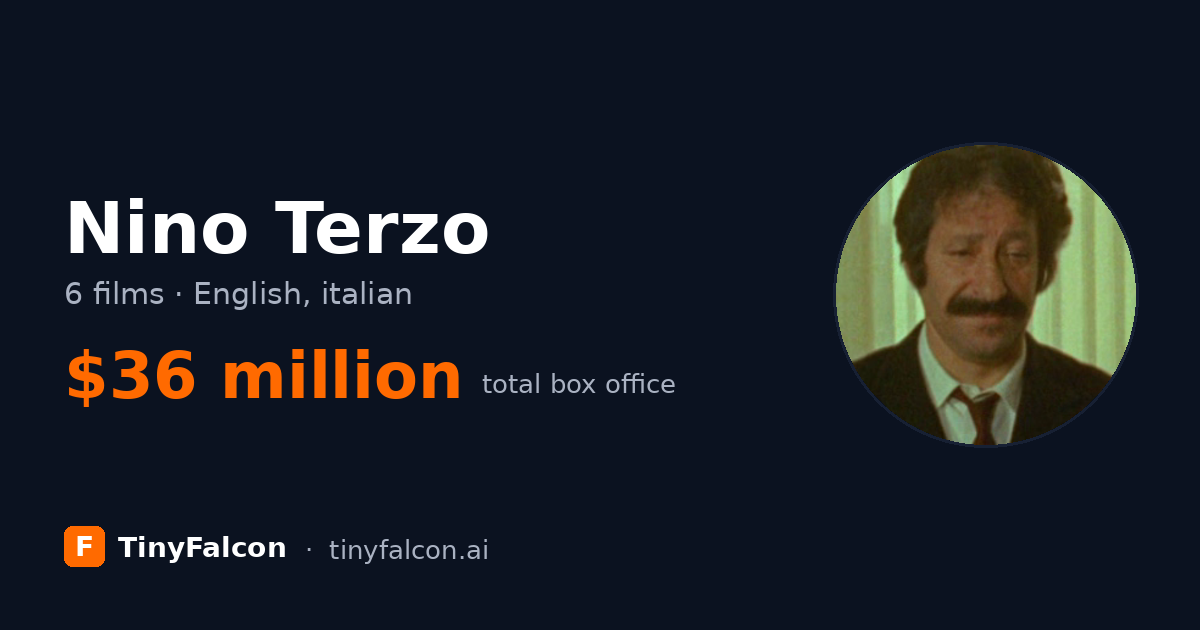 Nino Terzo