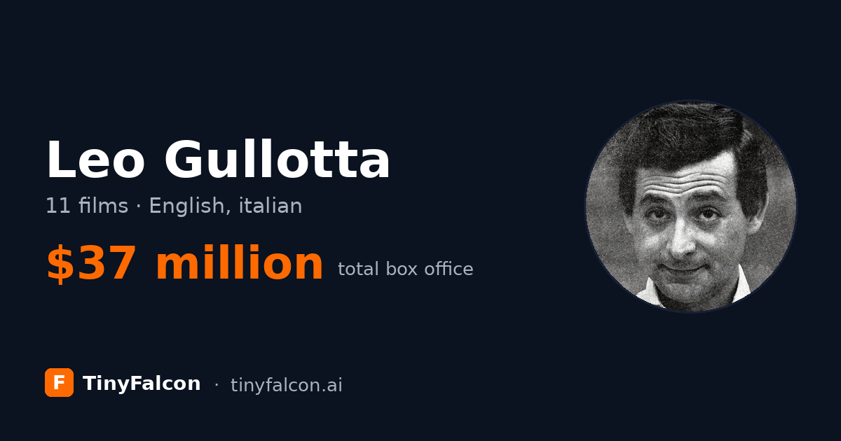Leo Gullotta