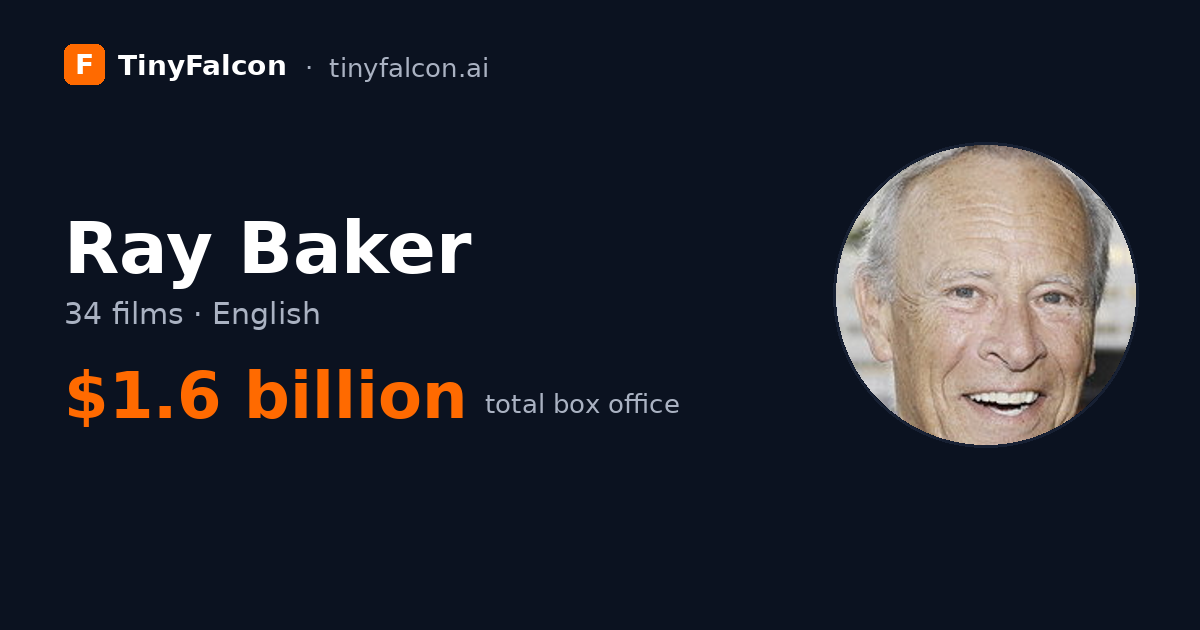 Ray Baker