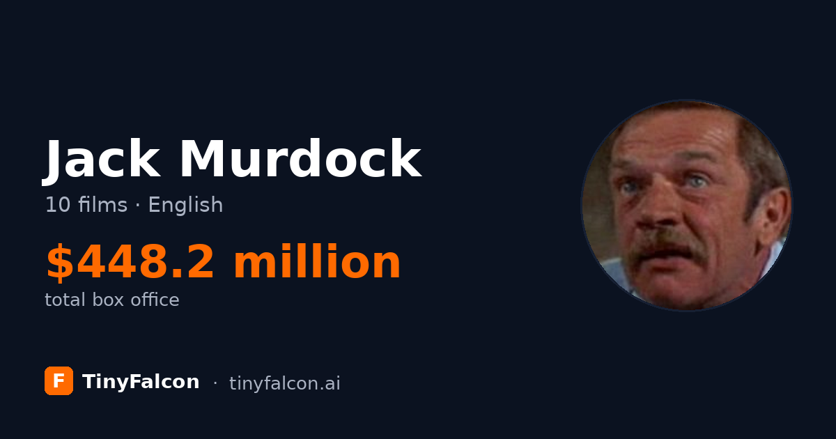Jack Murdock