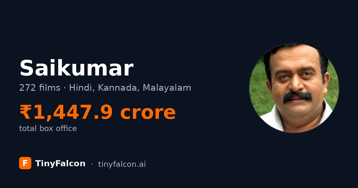 Saikumar