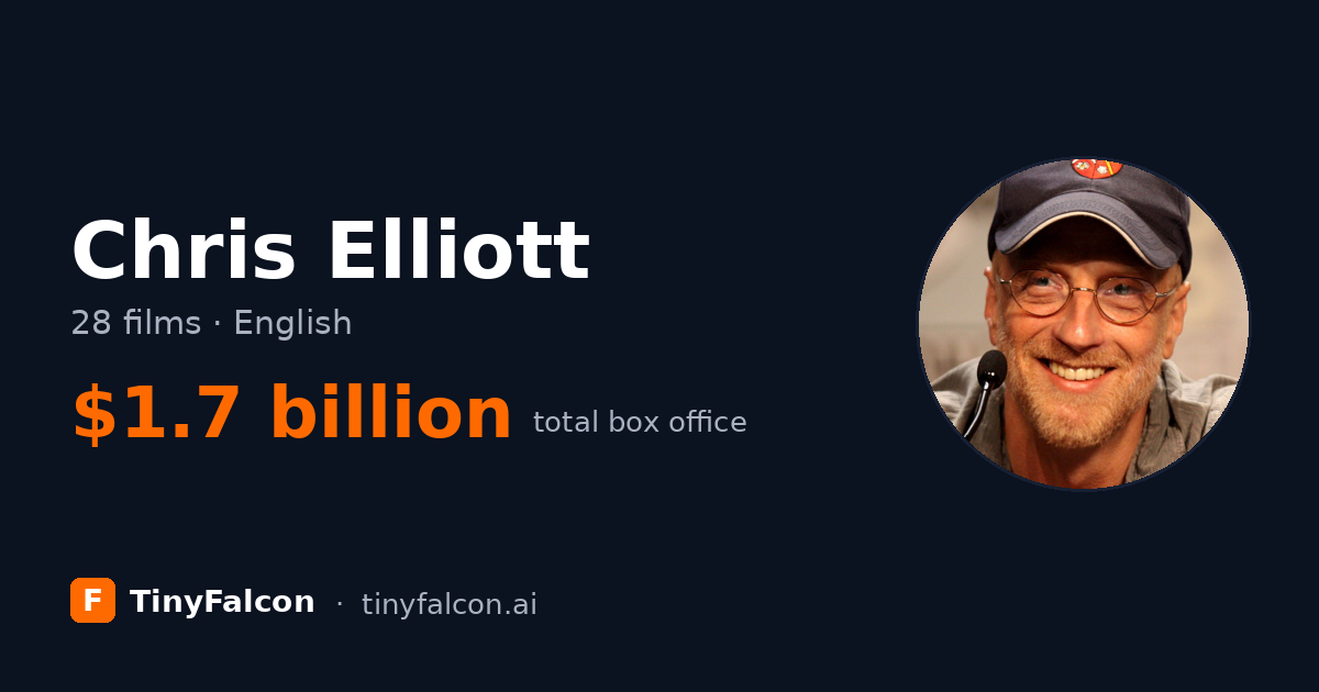Chris Elliott