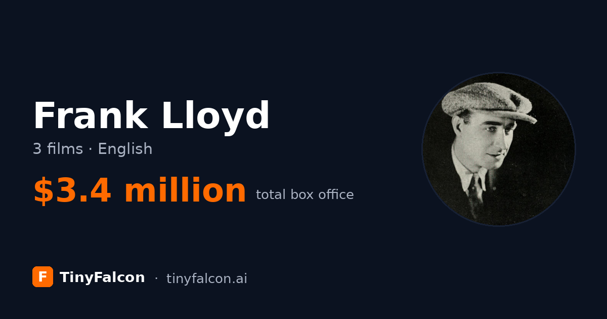 Frank Lloyd