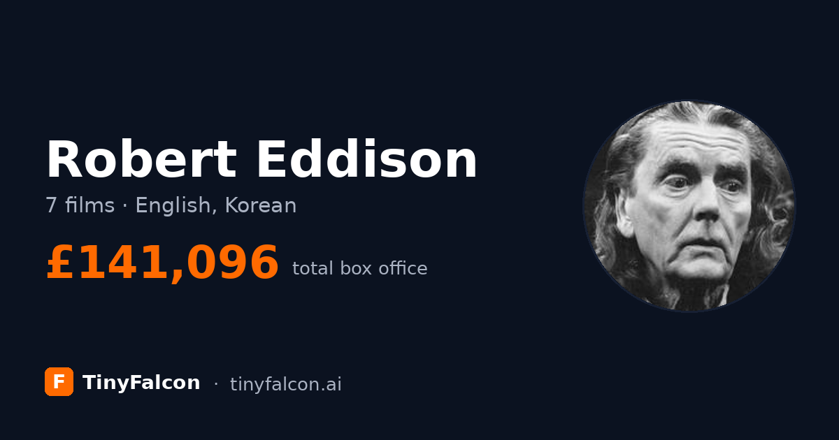 Robert Eddison