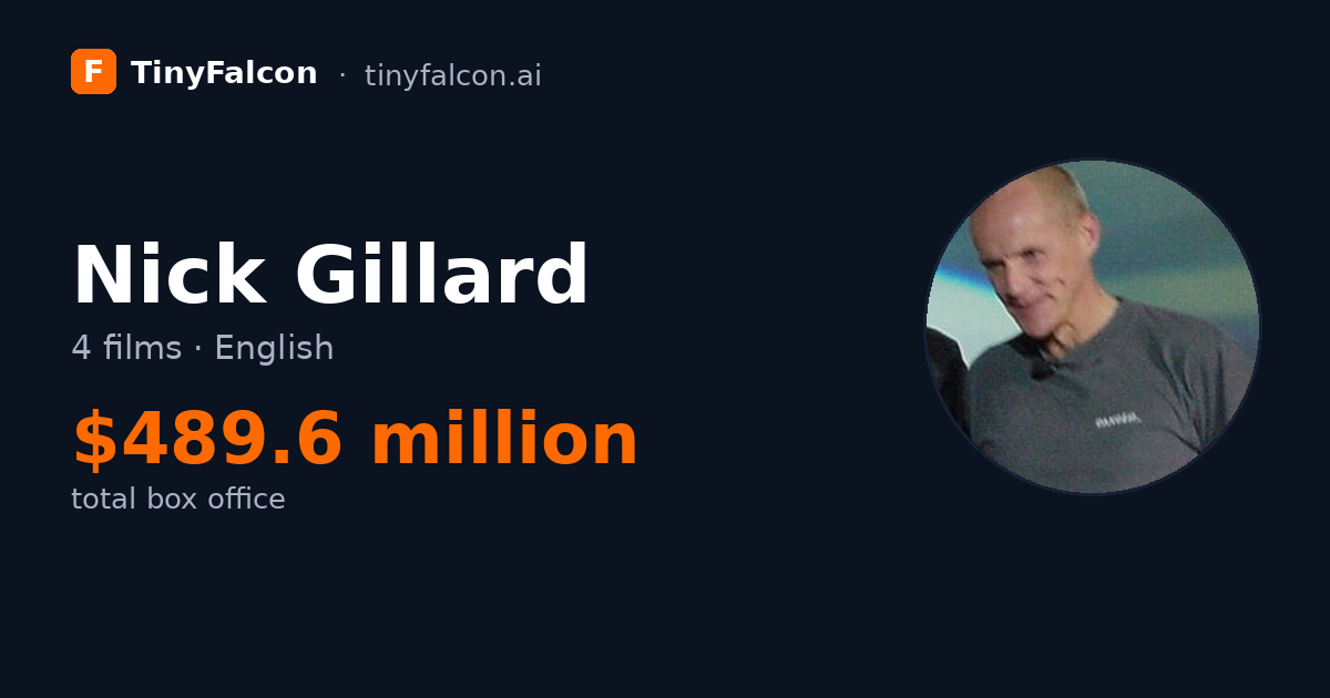 Nick Gillard
