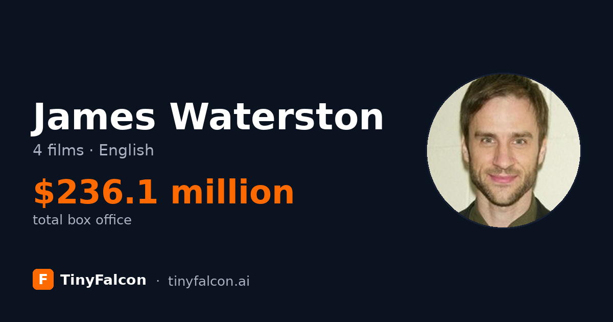 James Waterston