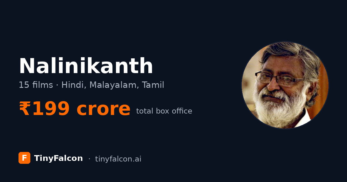 Nalinikanth